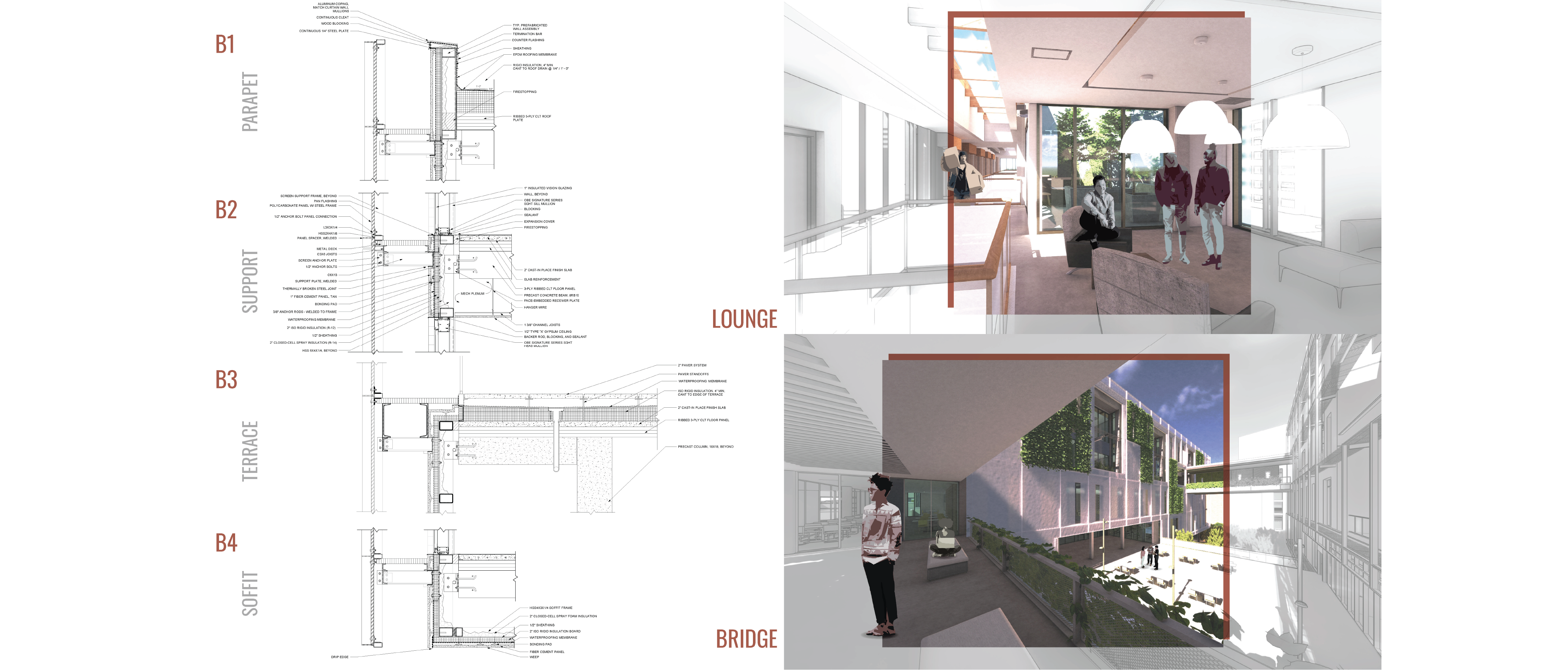 The Sanctuary | Mady Bellanca & Hayden Duncan | ARCH 8920 | Professors Albright, Heine and Ersoy