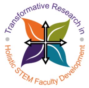 SFDC Research Logo