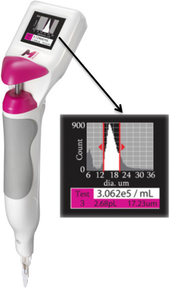 Scepter 2.0  handheld automated cell counter, Millipore