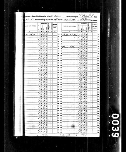 1850 Census Page 2