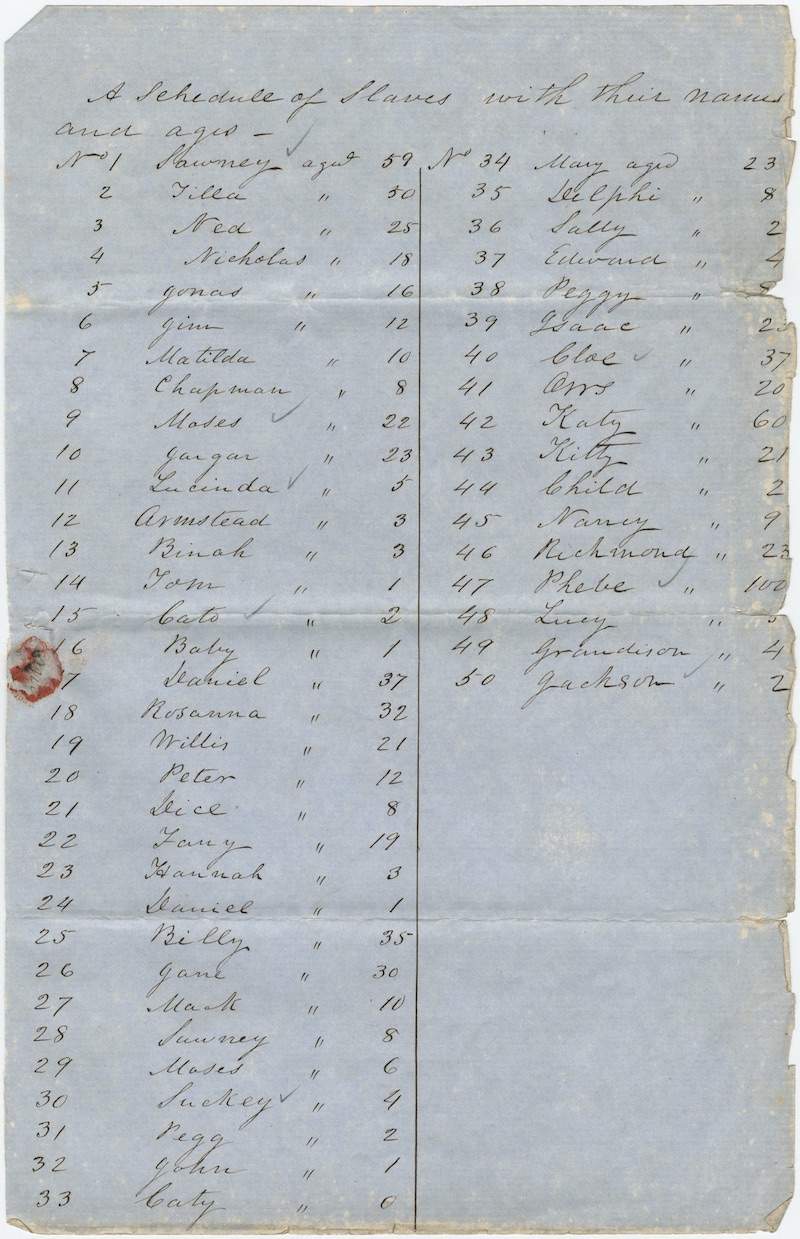 A list of enslaved people at Fort Hill in 1854 from the property deed.