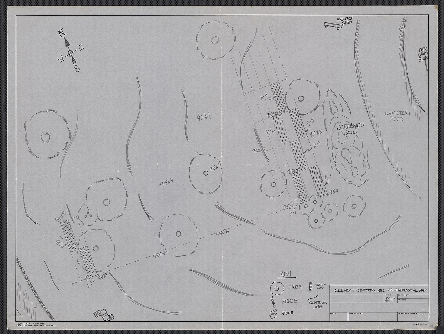 Survey map of the Cemetery Hill Archaeological Project by Carrel Cowan-Ricks in the early 1990s.