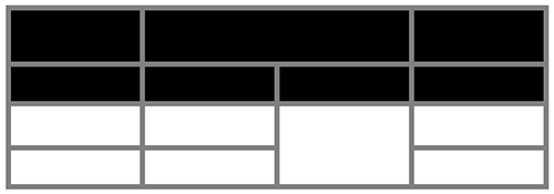illustration of a table with merged cells
