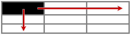 table illustration with top left cell highlighted