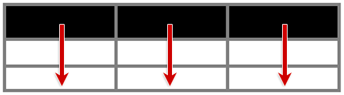 table illustration with top row highlighted