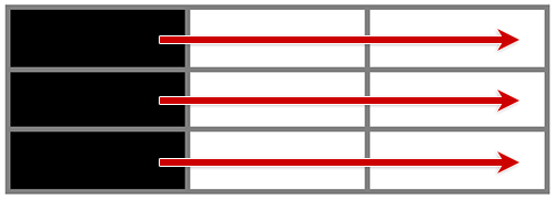 table illustration with first column highlighted
