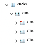 screenshot of adobe acrobat table tag tree