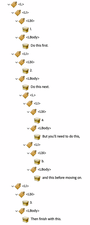 screenshot of an adobe acrobat tag tree of a nested list