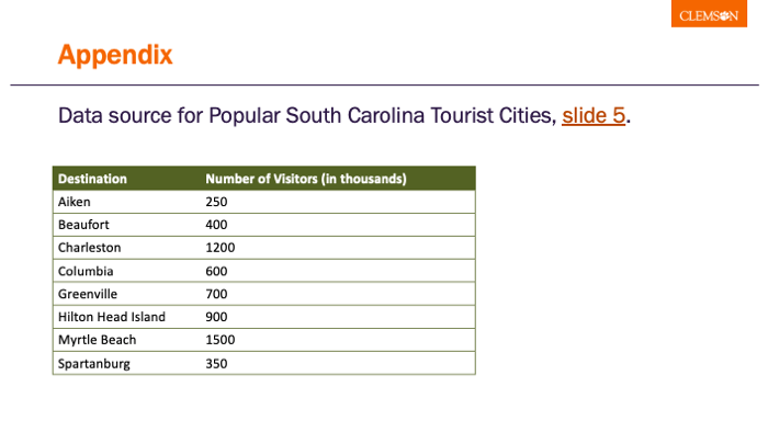 PowerPoint slide with a data table from a chart on a previous side, with a link back to the source slide.
