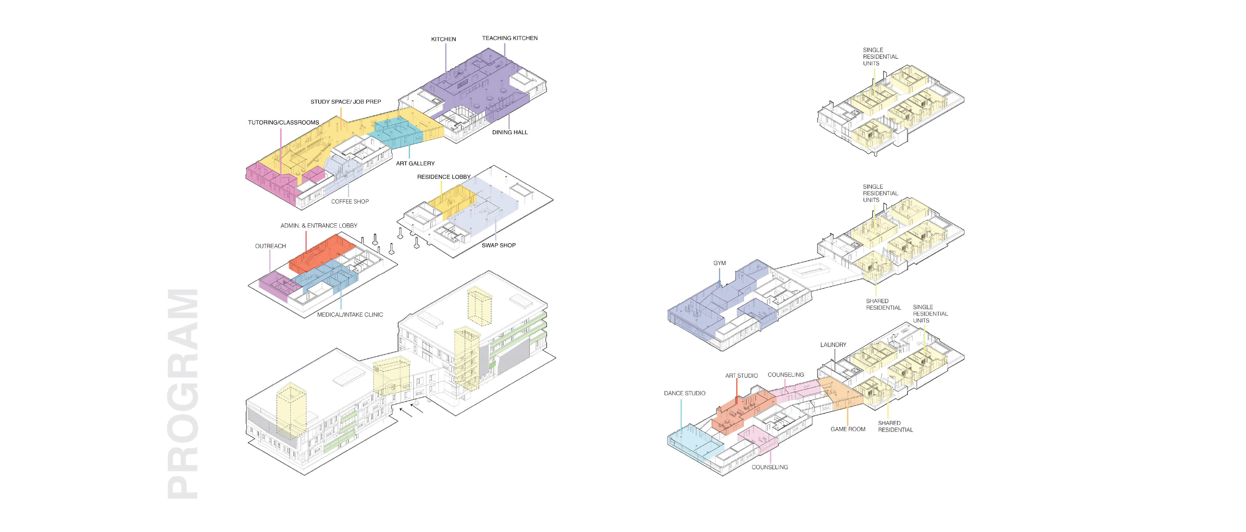 Midtown Recovery Center | Edgar Alatorre & Zoe Jackson | ARCH 8920 | Professors Albright, Heine and Ersoy