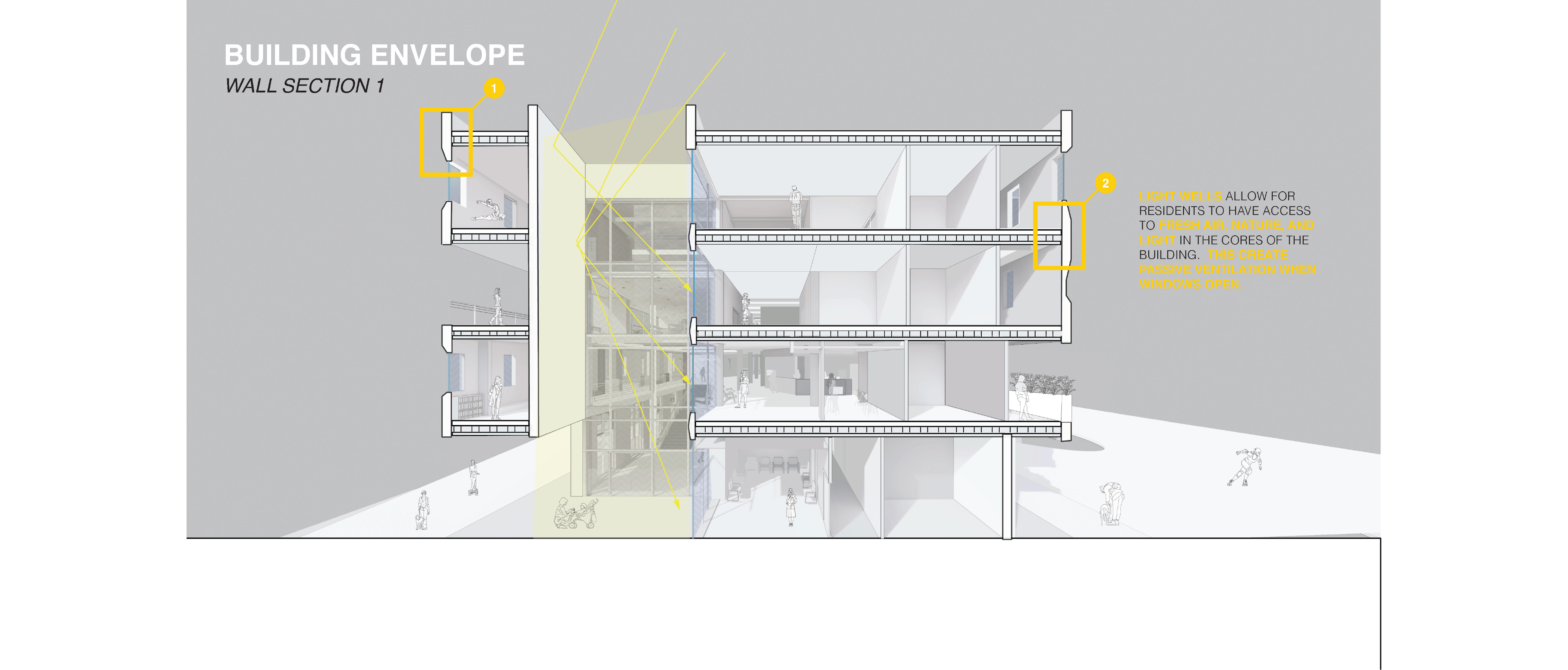 Midtown Recovery Center | Edgar Alatorre & Zoe Jackson | ARCH 8920 | Professors Albright, Heine and Ersoy