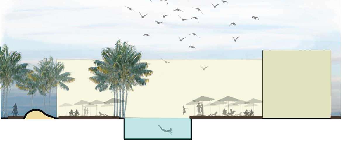 Eco-Escape Coastal Resort | Anna Stone | LARC 4540 |  Professor Nassar