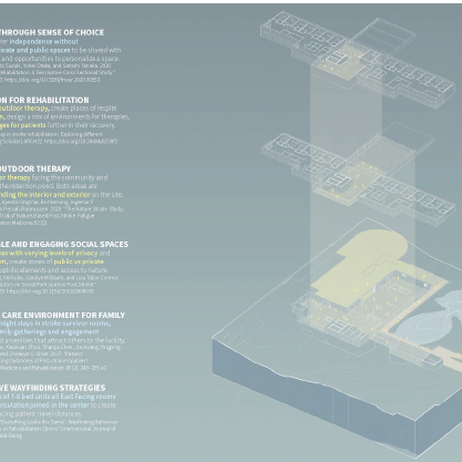 Uplift Community Based Rehabilitation | Kristian Baber | ARCH 8920 | Professor Allison