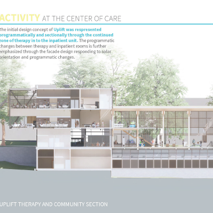 Uplift Community Based Rehabilitation | Kristian Baber | ARCH 8920 | Professor Allison