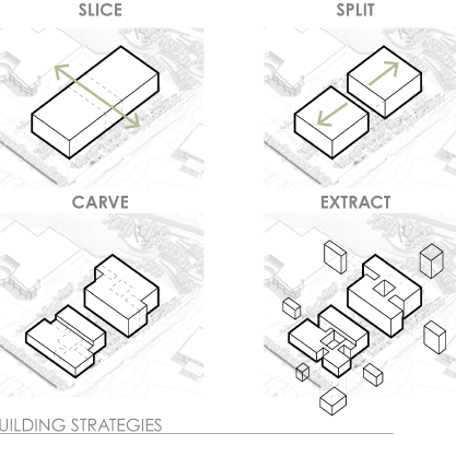 Open Arms Youth Center | Gauge Bethea & Autumn Hinson | ARCH 8920 | Professors Albright, Heine and Ersoy