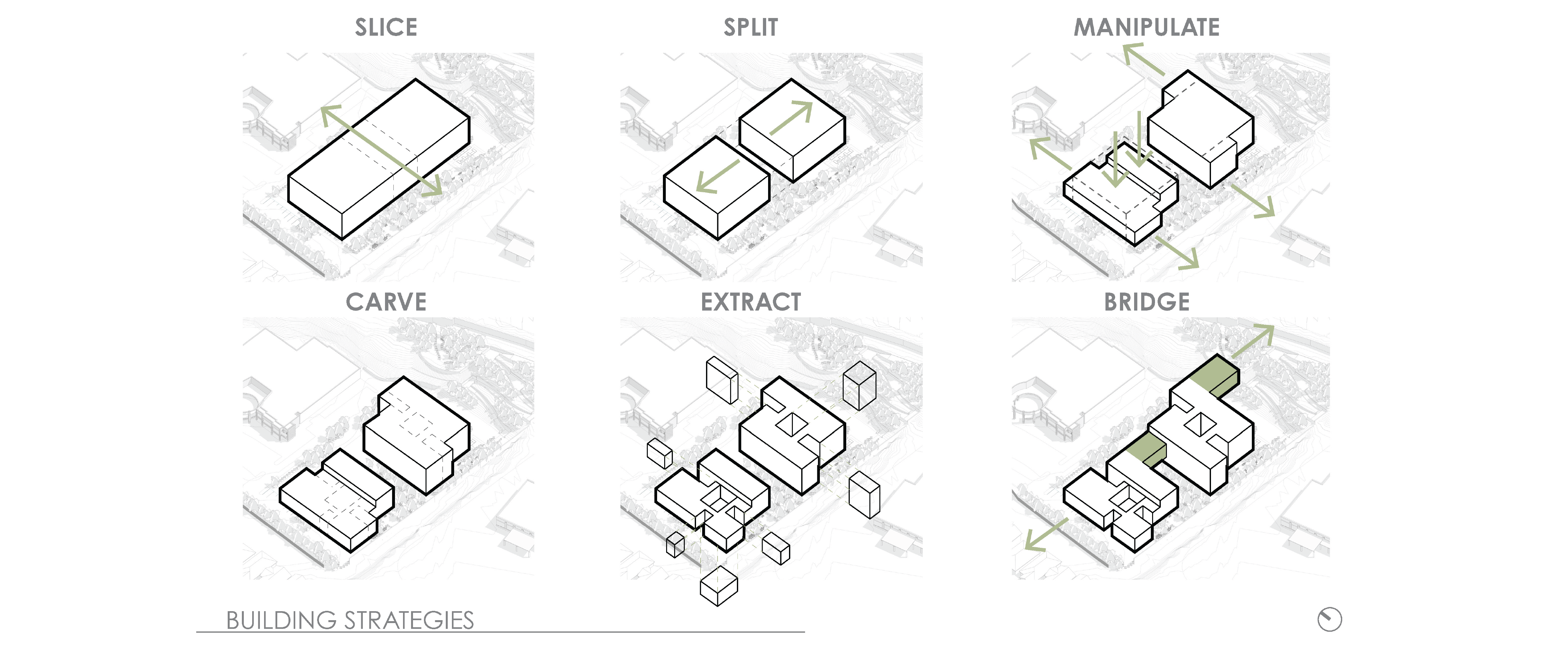 Open Arms Youth Center | Gauge Bethea & Autumn Hinson | ARCH 8920 | Professors Albright, Heine and Ersoy