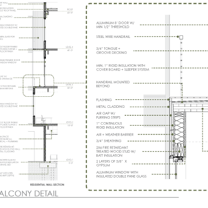 Open Arms Youth Center | Gauge Bethea & Autumn Hinson | ARCH 8920 | Professors Albright, Heine and Ersoy