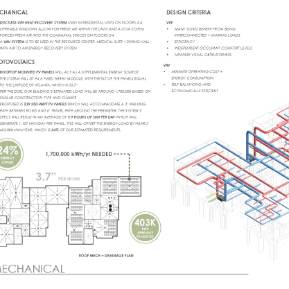 Open Arms Youth Center | Gauge Bethea & Autumn Hinson | ARCH 8920 | Professors Albright, Heine and Ersoy