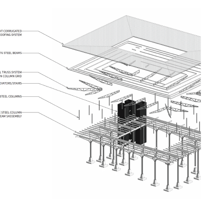 Elevating Environments for Stroke Rehabilitation | Seth Bout | ARCH 9820 | Professor Allison