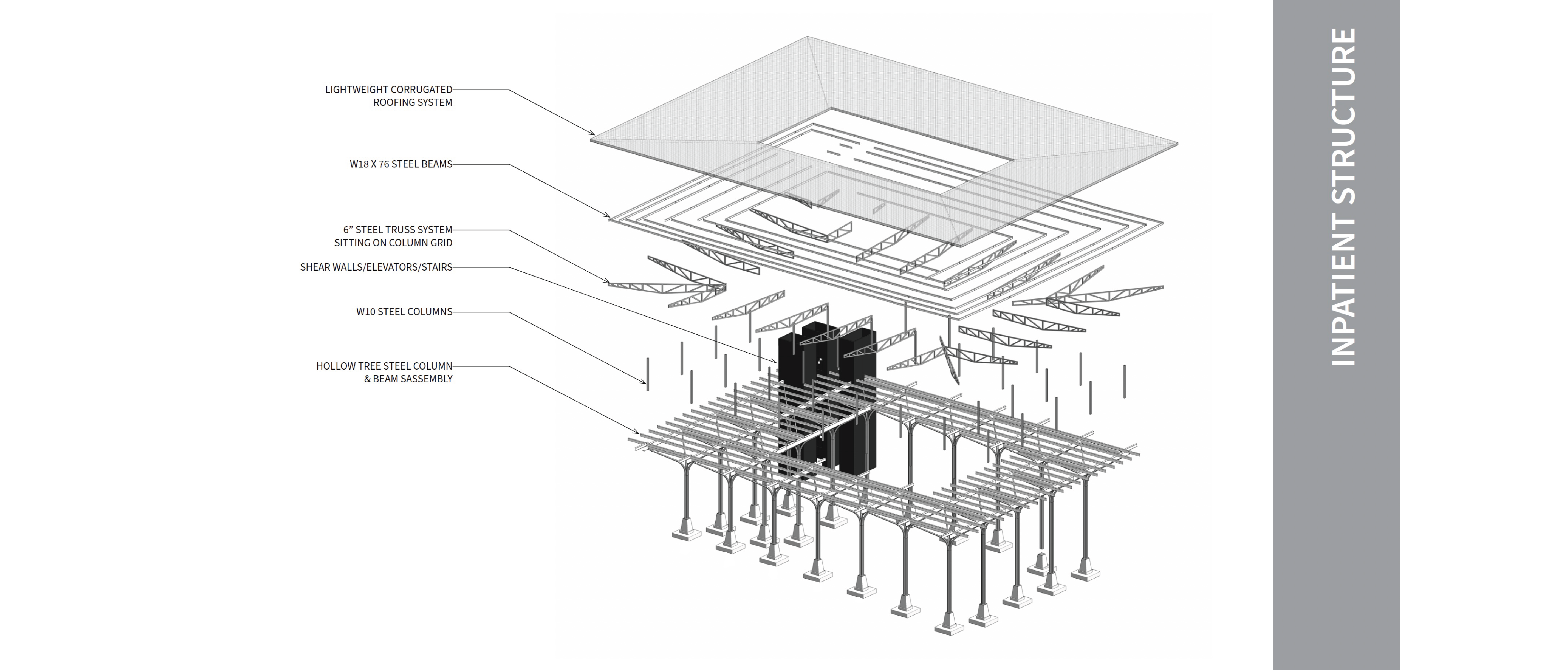 Elevating Environments for Stroke Rehabilitation | Seth Bout | ARCH 9820 | Professor Allison