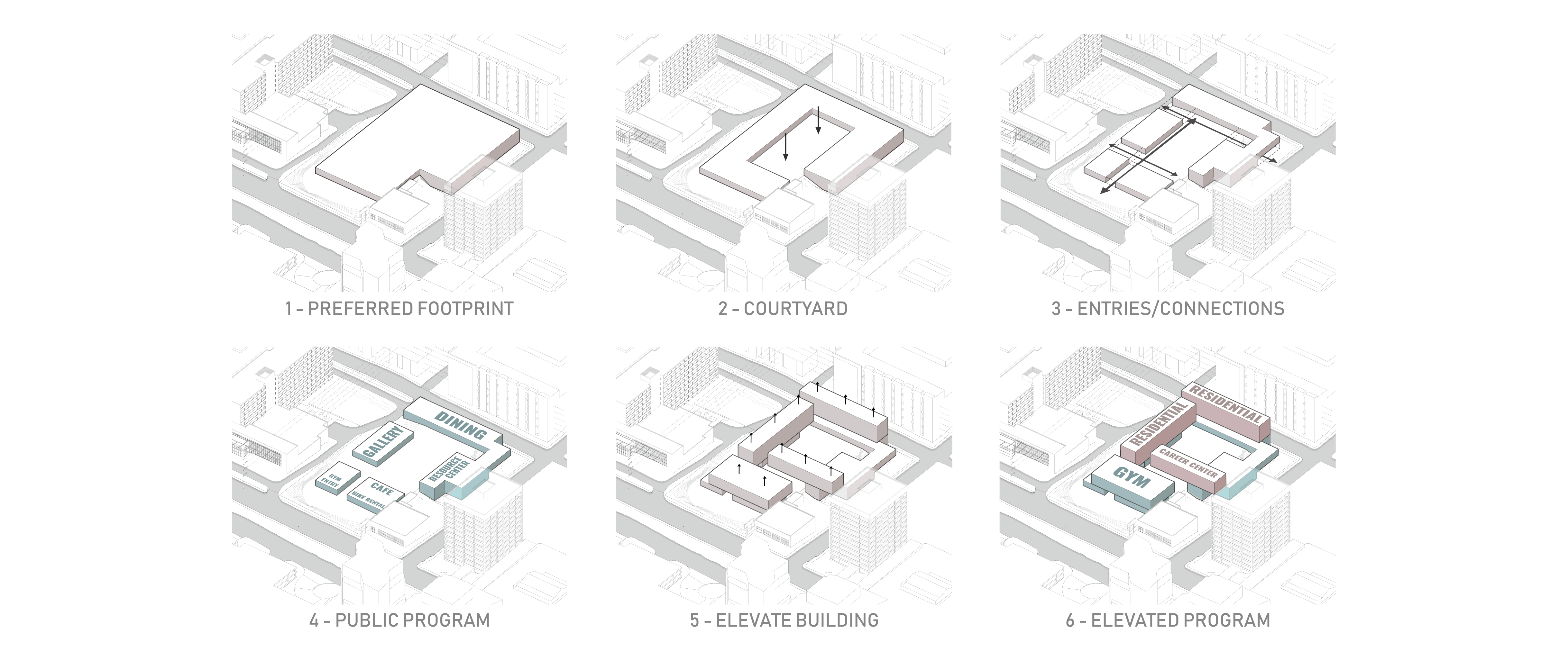 Foster Forward Youth Center | Michael Caraballo & Morgan Clark | Arch 8920 | Professors Albright, Heine and Ersoy