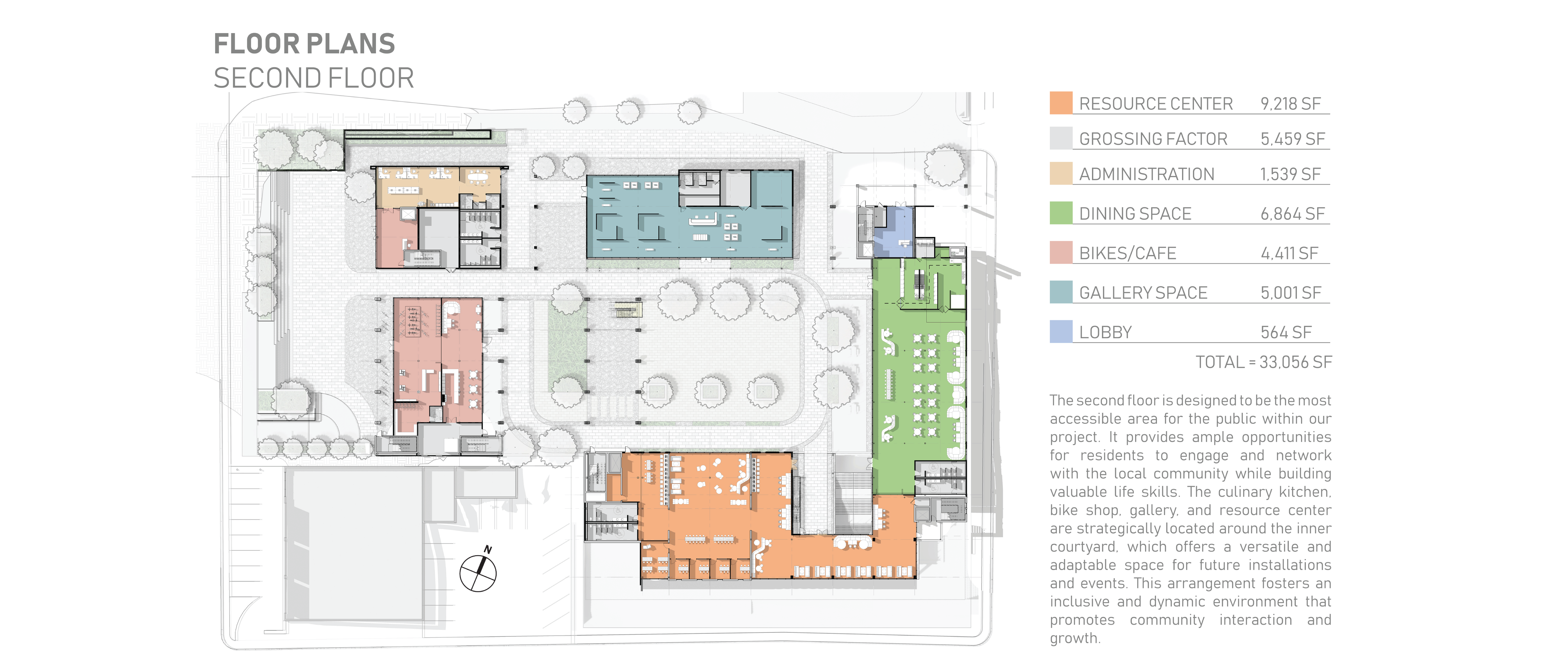 Foster Forward Youth Center | Michael Caraballo & Morgan Clark | Arch 8920 | Professors Albright, Heine and Ersoy