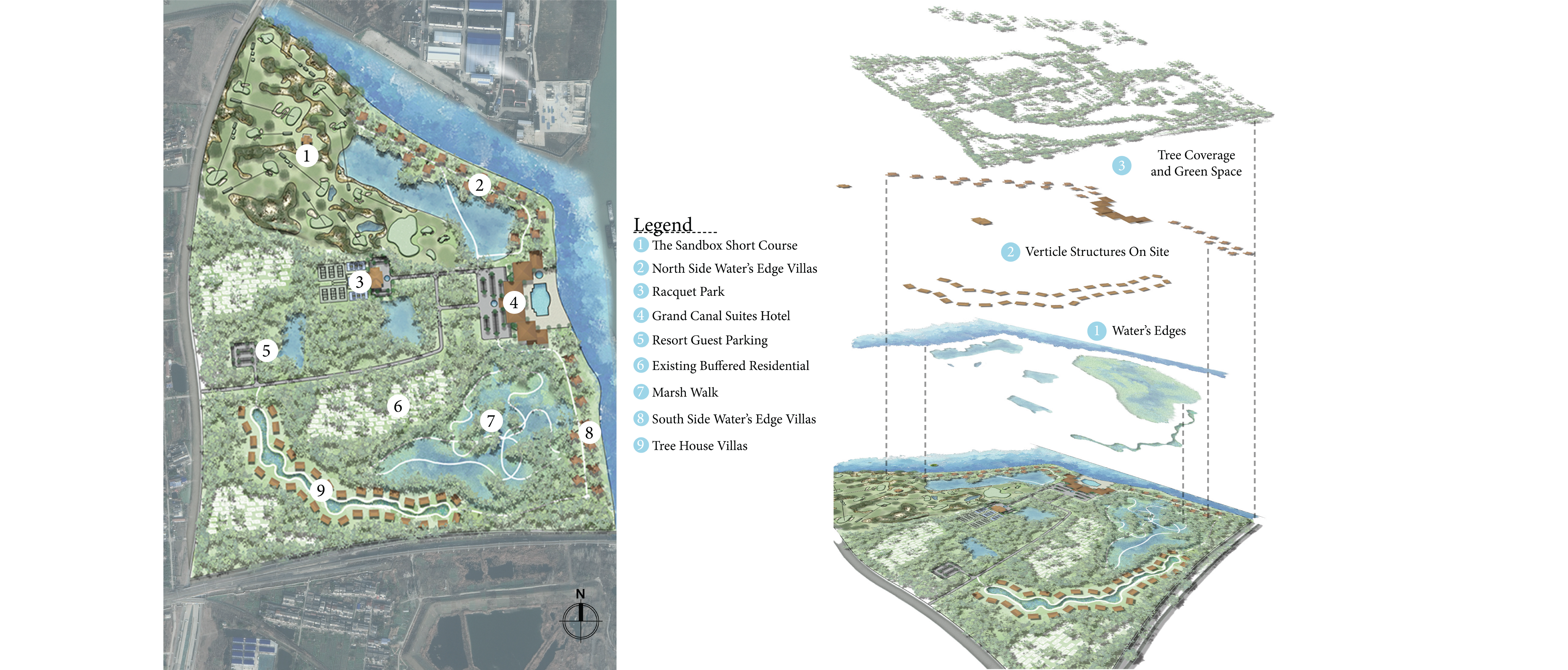 Yangzhou Waterfront Retreat | Patrick Gregory | LARCH 8520 | Professor Nassar