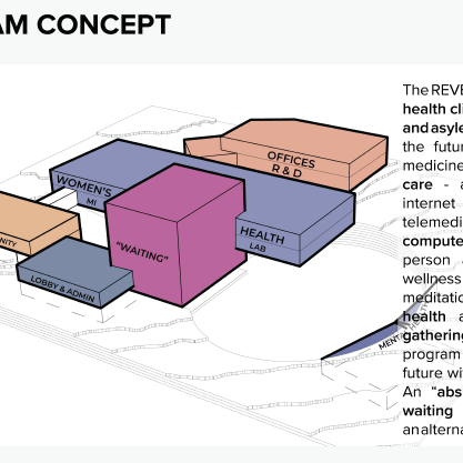 The REVEAL | Elly Hall | ARCH 8960 | Professor Deaton