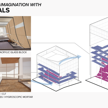 The REVEAL | Elly Hall | ARCH 8960 | Professor Deaton