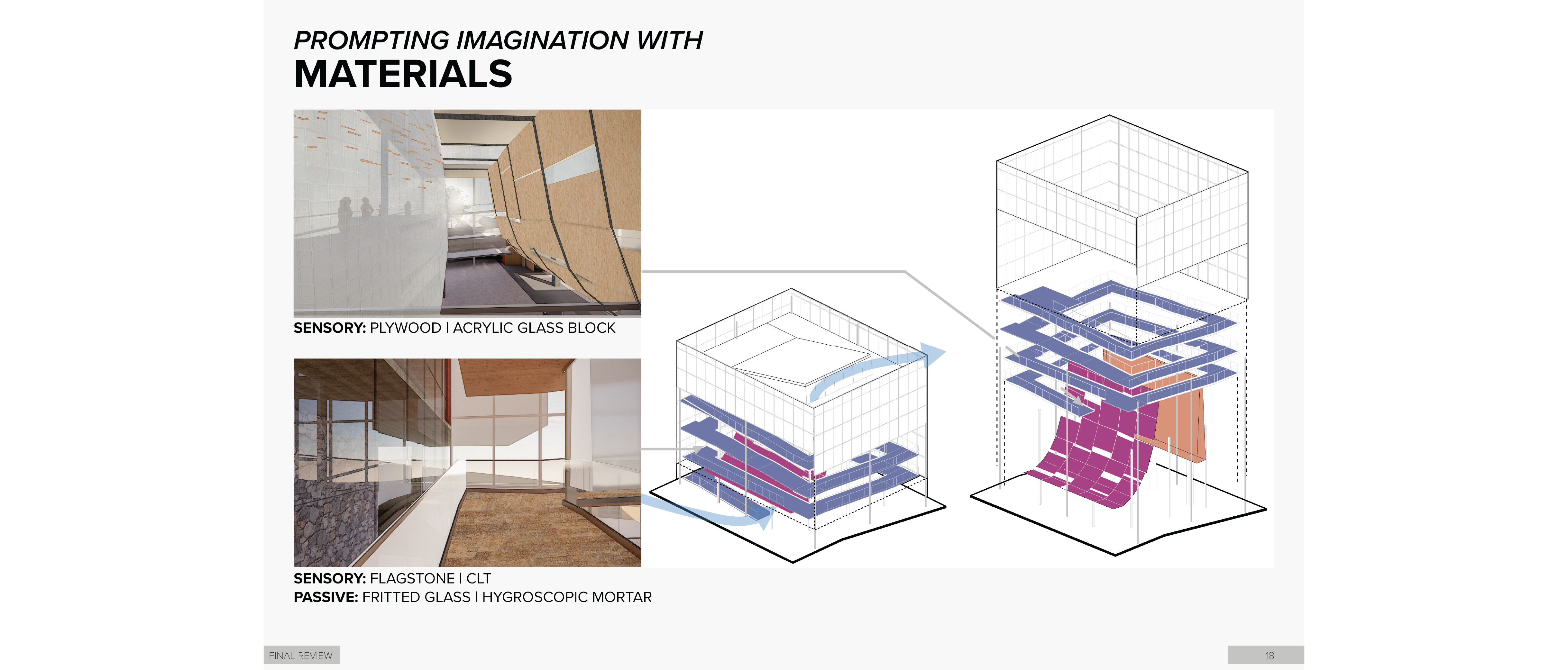 The REVEAL | Elly Hall | ARCH 8960 | Professor Deaton