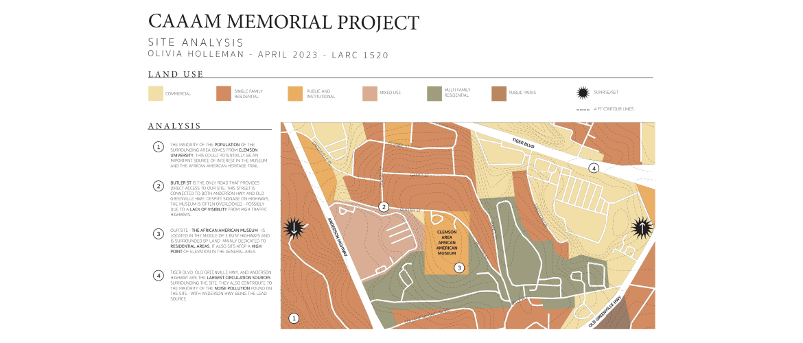 CAAAM Memorial Project | Olivia Holleman | LARCH 1520 | Professor Browning
