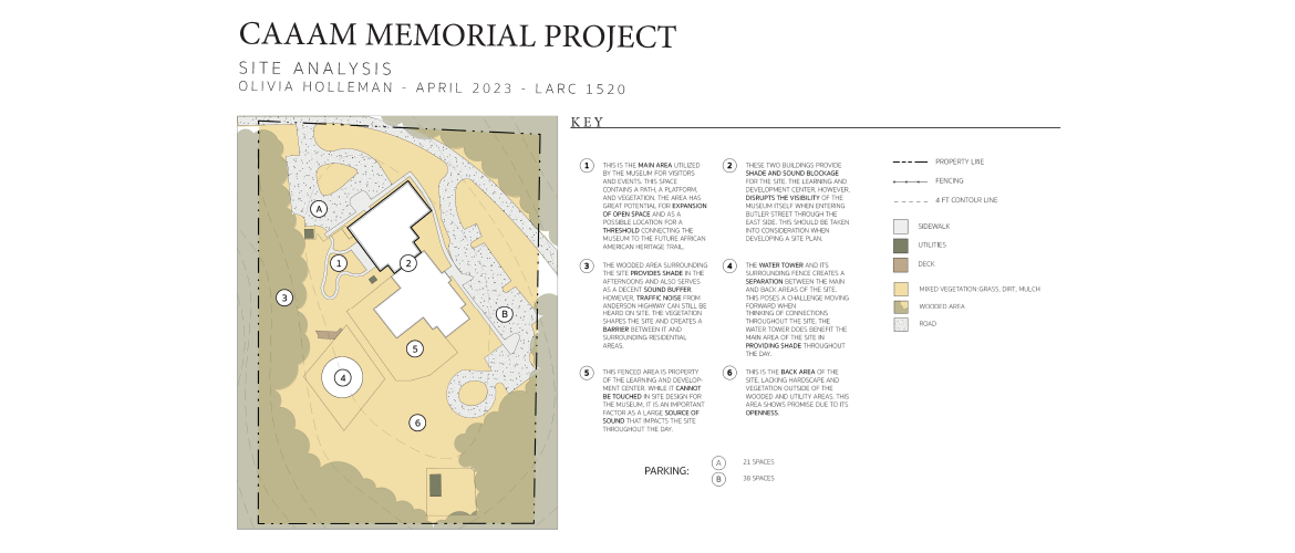 CAAAM Memorial Project | Olivia Holleman | LARCH 1520 | Professor Browning