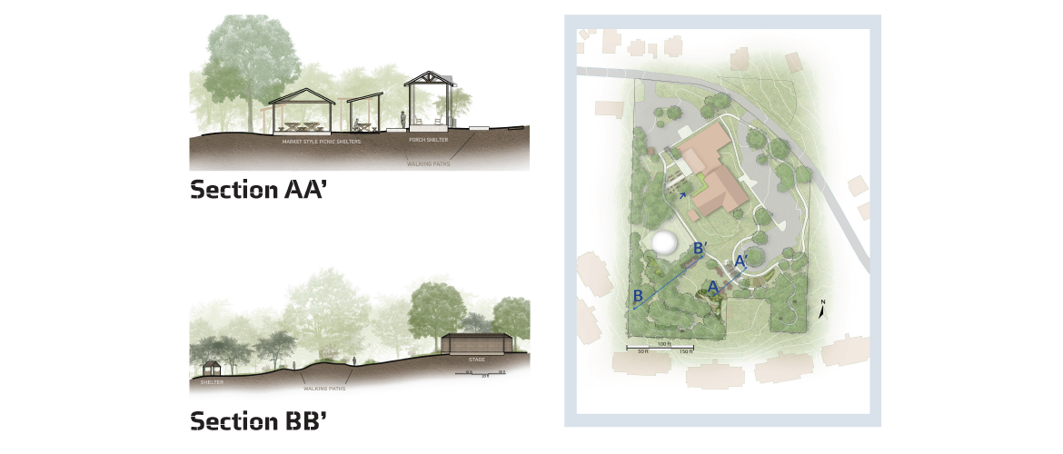 Clemson Living Record Memorial | Amanda Lam | LARC 1520 | Professor Browning