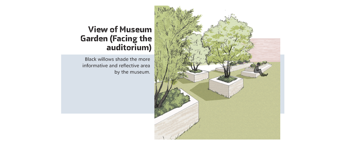 Clemson Living Record Memorial | Amanda Lam | LARC 1520 | Professor Browning