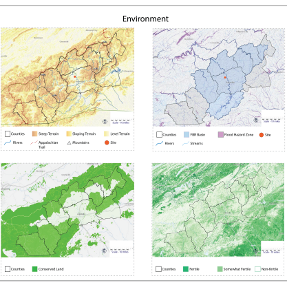 SAHC Regional Master Plan and Community Farm Design | Molly Foote | LARC 351 | Professor Browning