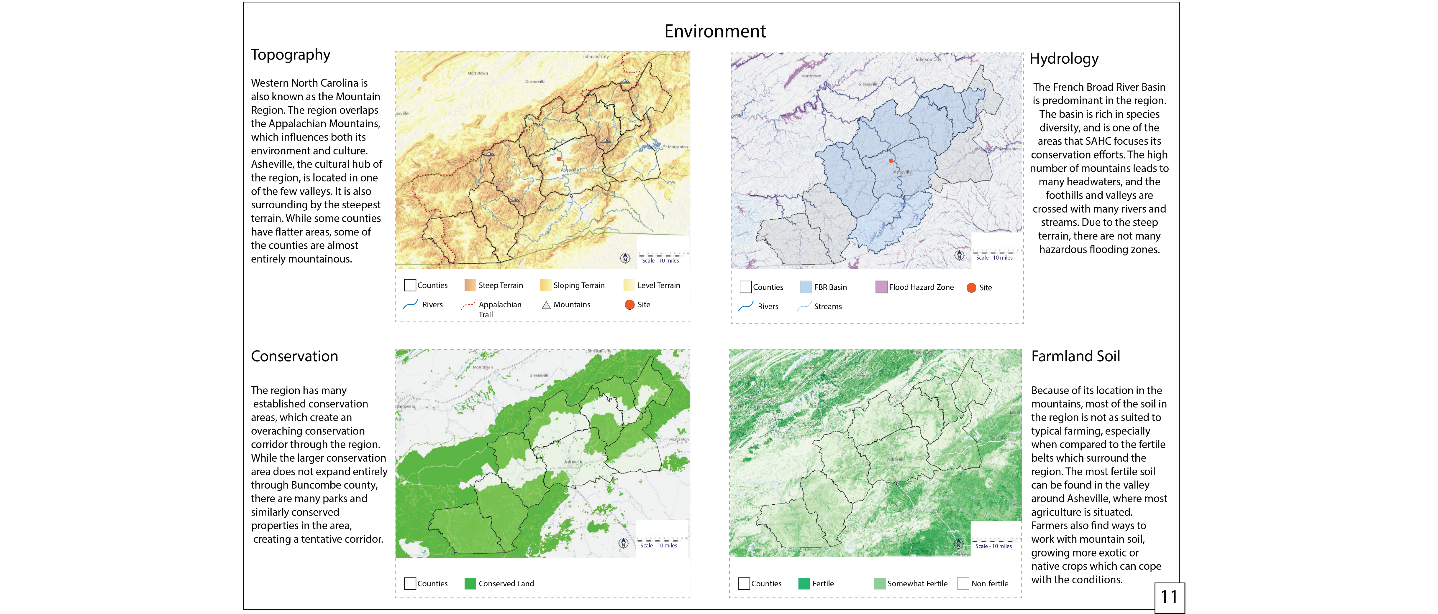 SAHC Regional Master Plan and Community Farm Design | Molly Foote | LARC 351 | Professor Browning