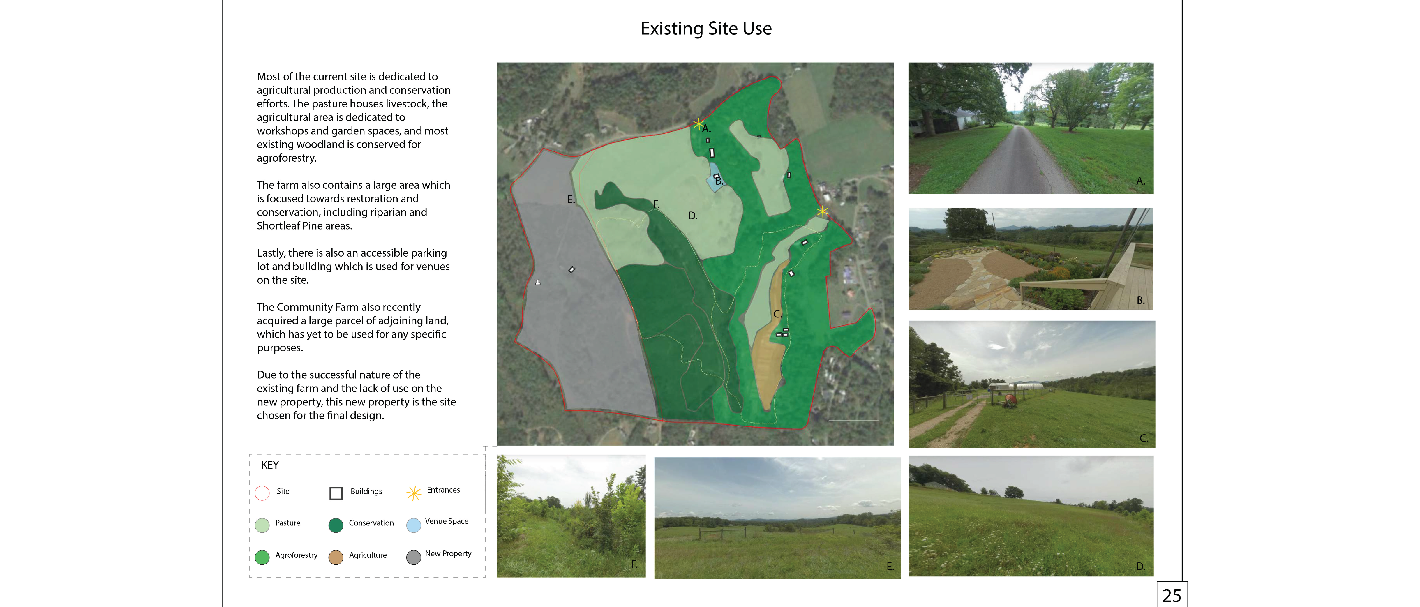 SAHC Regional Master Plan and Community Farm Design | Molly Foote | LARC 351 | Professor Browning