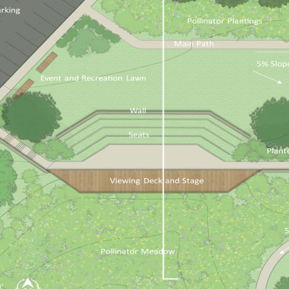 SAHC Regional Master Plan and Community Farm Design | Molly Foote | LARC 351 | Professor Browning