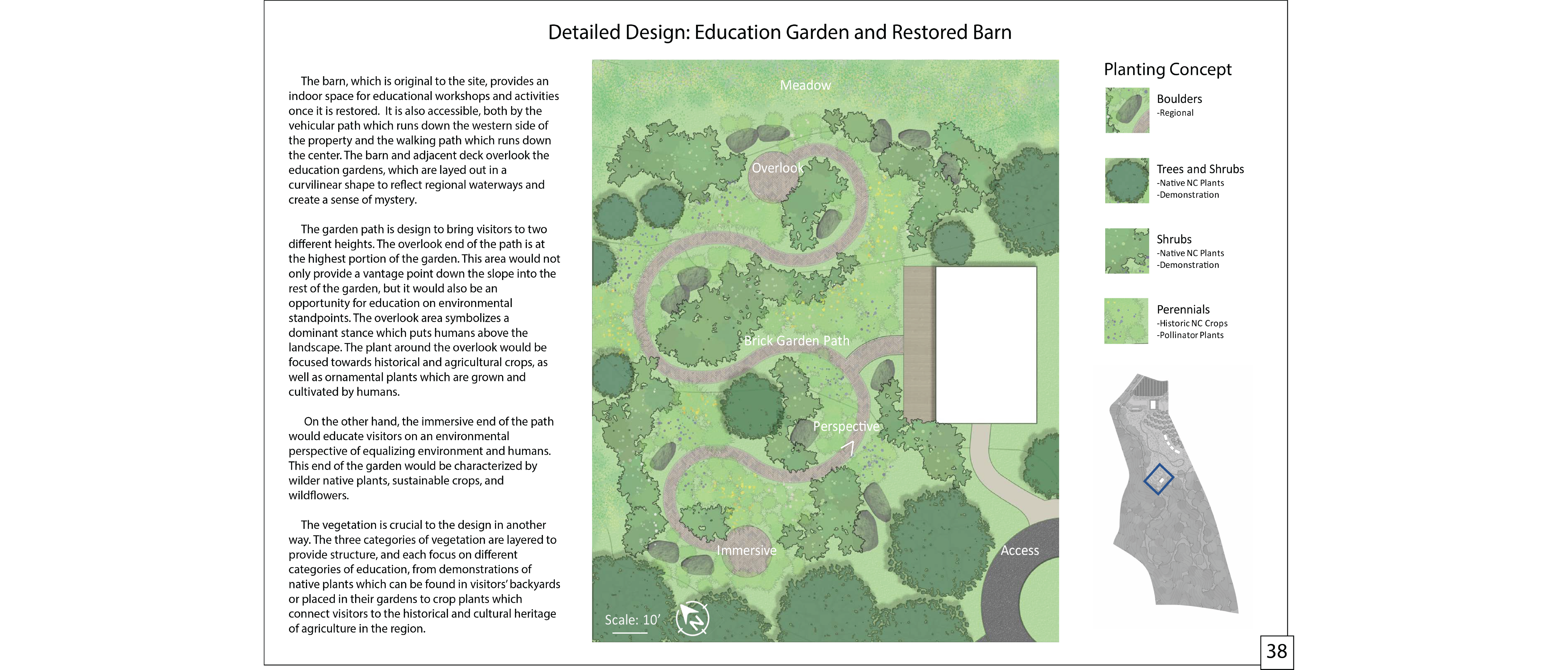 SAHC Regional Master Plan and Community Farm Design | Molly Foote | LARC 351 | Professor Browning