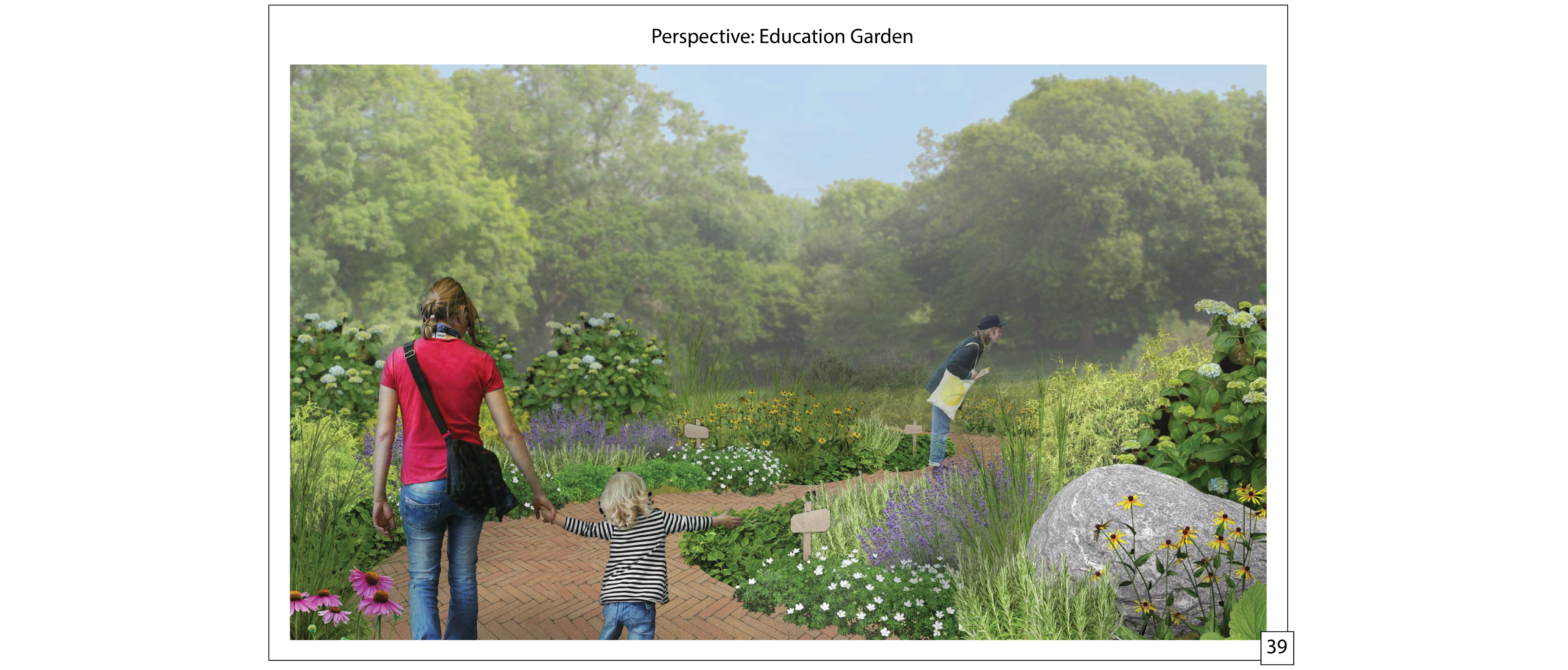 SAHC Regional Master Plan and Community Farm Design | Molly Foote | LARC 351 | Professor Browning