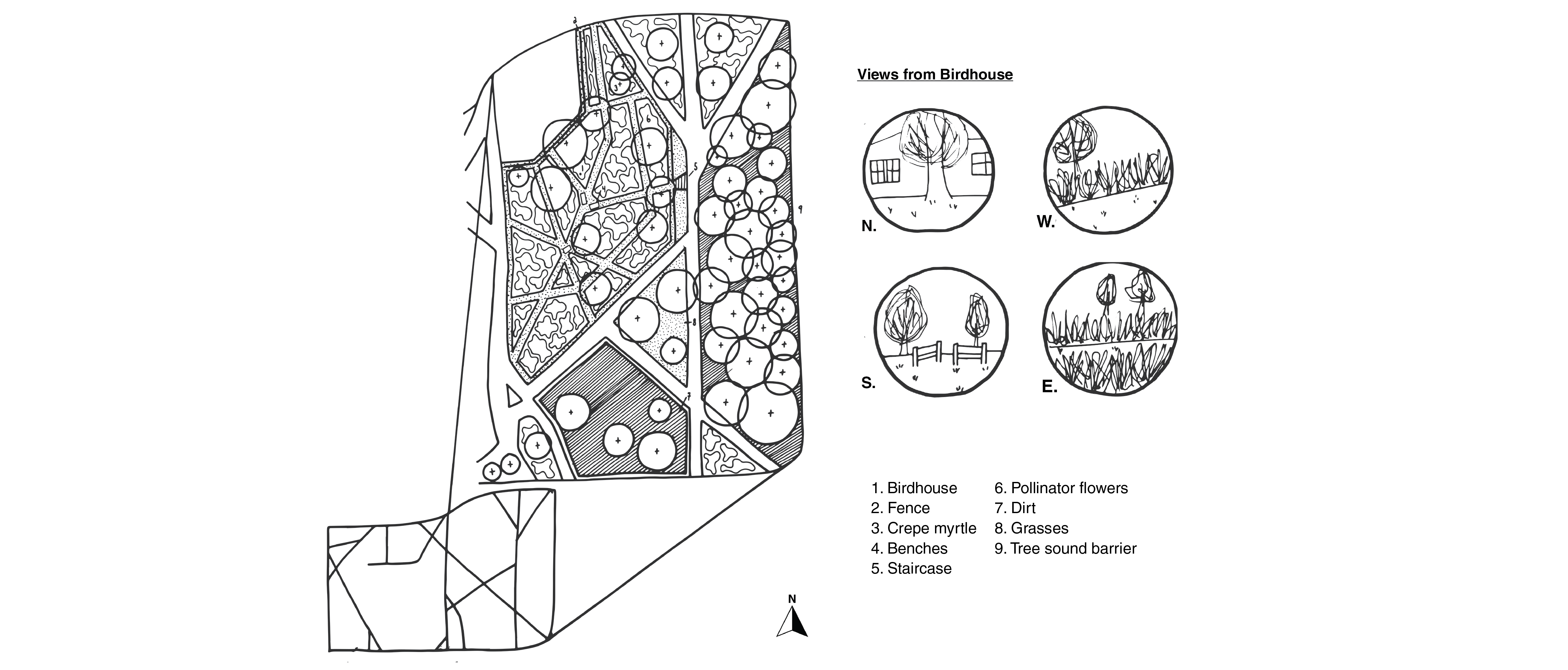 Word's the Bird(House) | Avery Noon | ARCH 1010 | Professors Hambright-Belue and Floyd