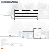 Redfern Health Center | Nyondo Thabang | ARCH 8920 | Professor Allison