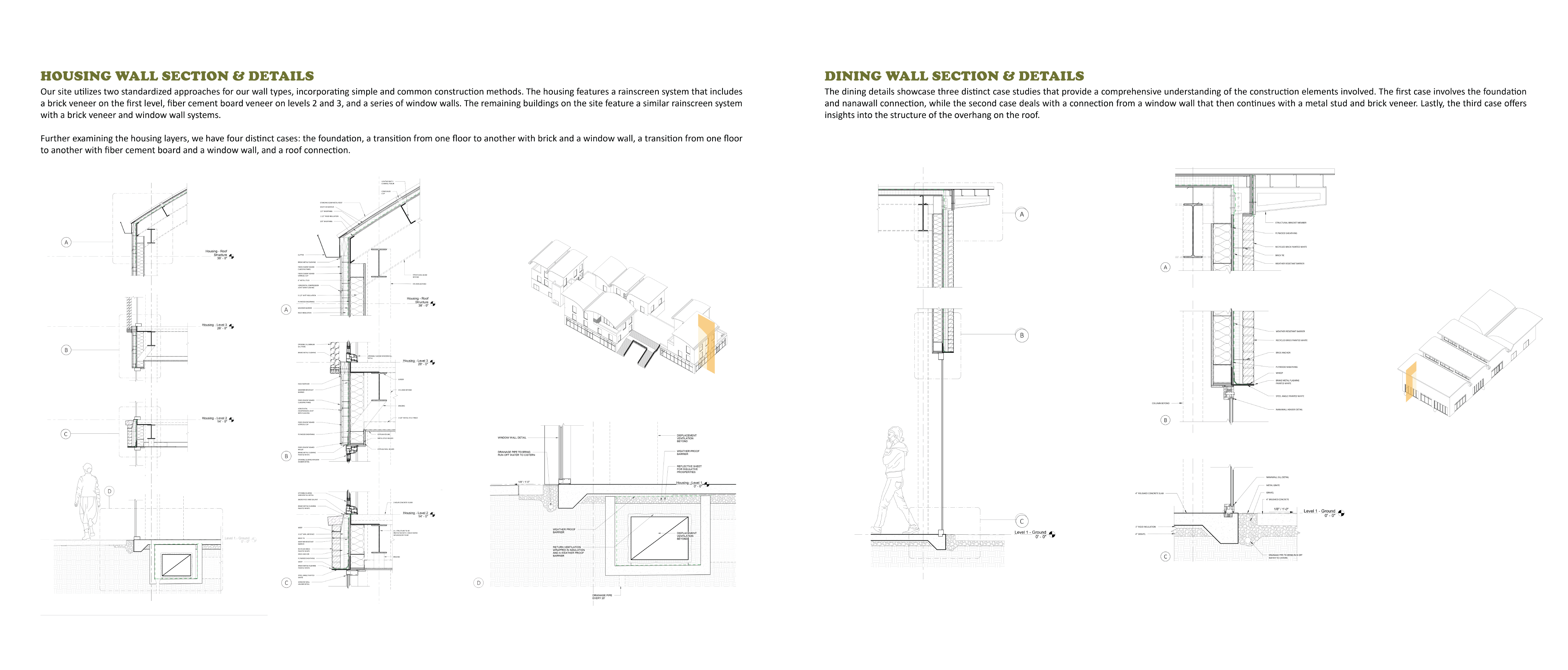 Mindful Harvest Urban Farm | Haley Rogers & Lydia Gandy | Arch 8920 | Professor Heine