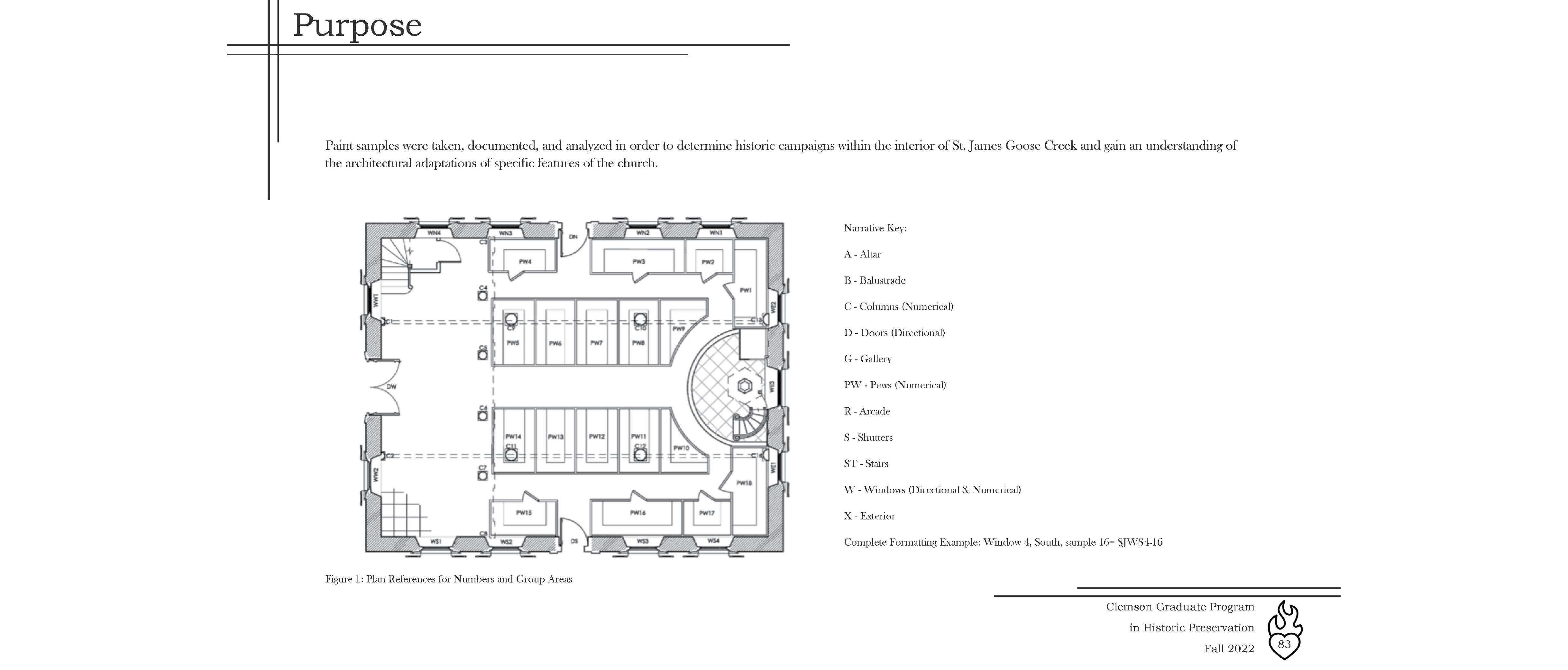 Saint James Episcopal Church | MSHP Class of 2024 | HP 8910 | Professor Leifeste, Marcoux, Hudgins, Ford