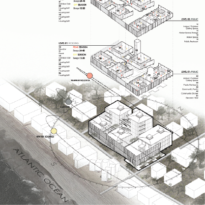 Restoring a Haven | William Scott & Connor Smith | ARCH 8510 | Professors Franco, Heine and Schafer