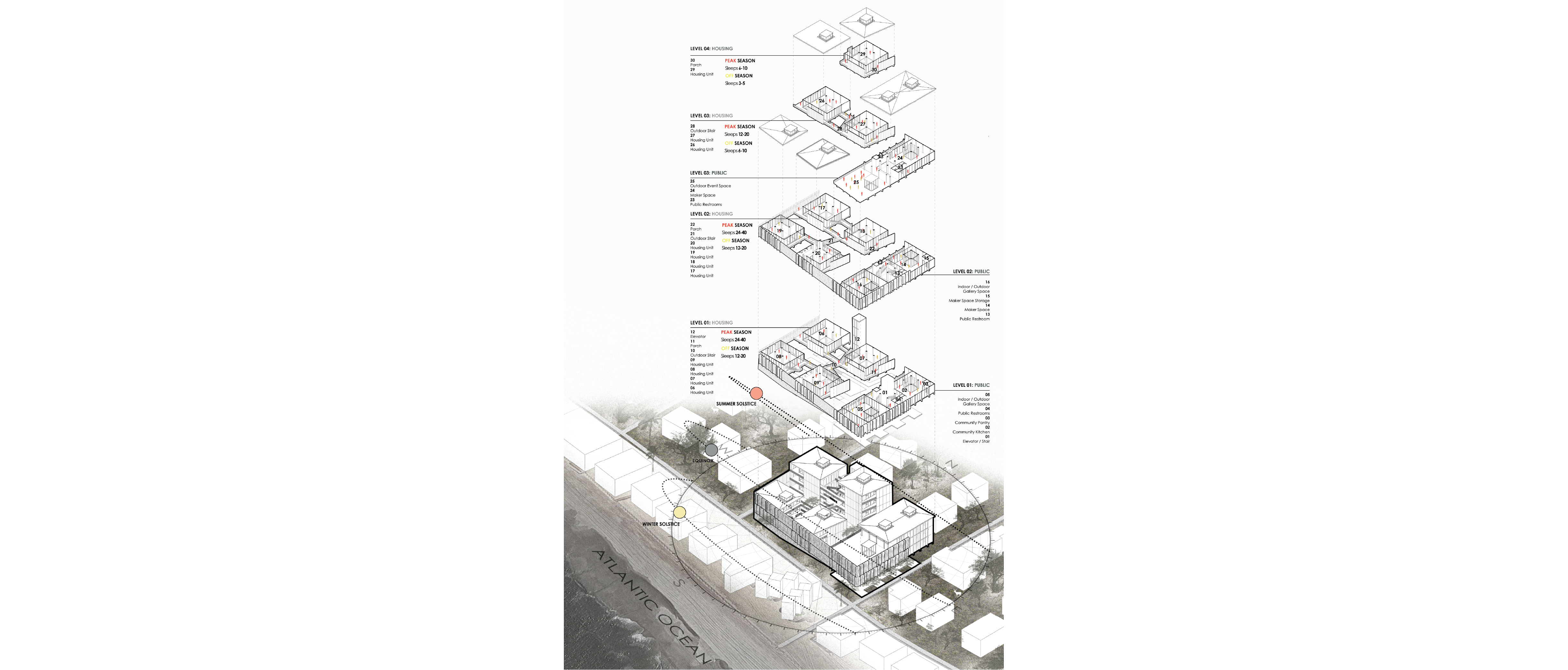 Restoring a Haven | William Scott & Connor Smith | ARCH 8510 | Professors Franco, Heine and Schafer