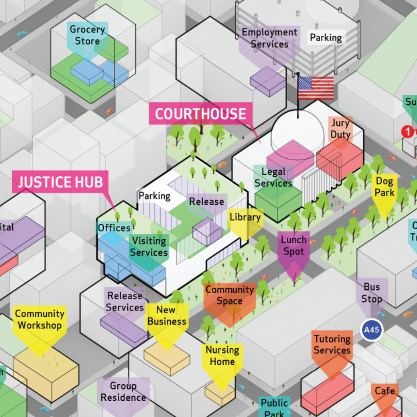 Murphy Ave Restorative Justice Hub | Jerome Kishore Simiyon & Andrew Schick | ARCH 8920 | Professor Heine