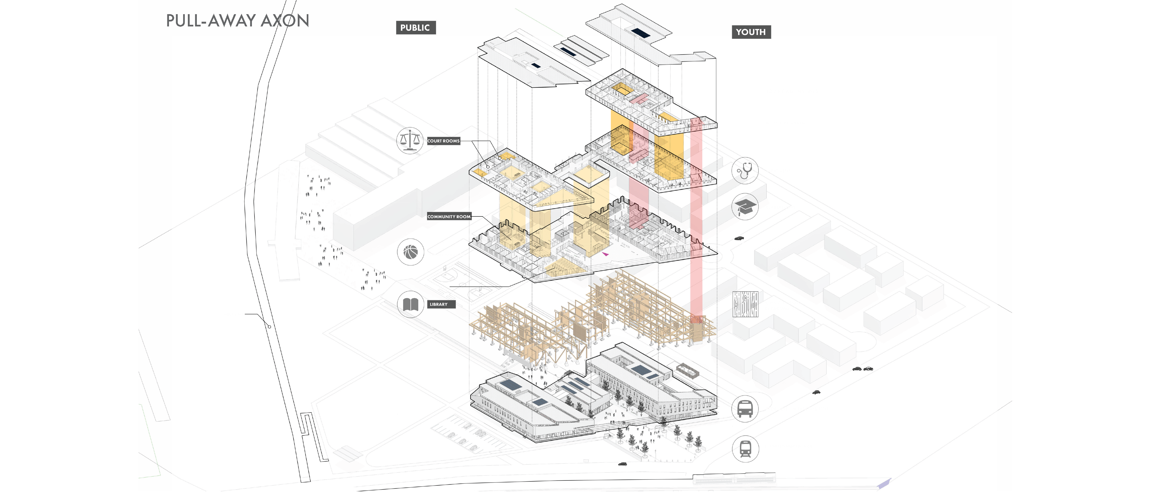 Murphy Ave Restorative Justice Hub | Jerome Kishore Simiyon & Andrew Schick | ARCH 8920 | Professor Heine