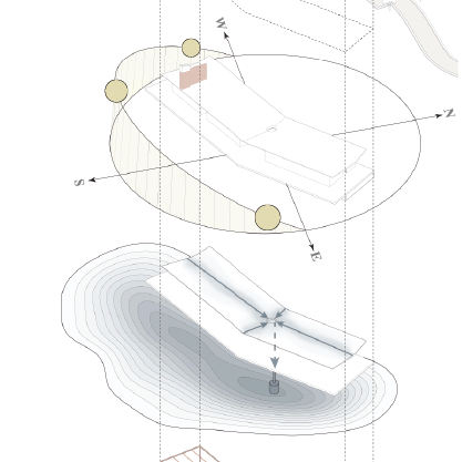 Confluence | Emily Slattberg | LARCH 8430 | Professor Nicolette