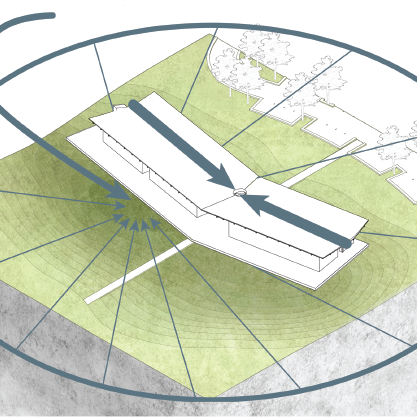 Confluence | Emily Slattberg | LARCH 8430 | Professor Nicolette